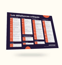 Affiche Défaillances Critiques VL 2025