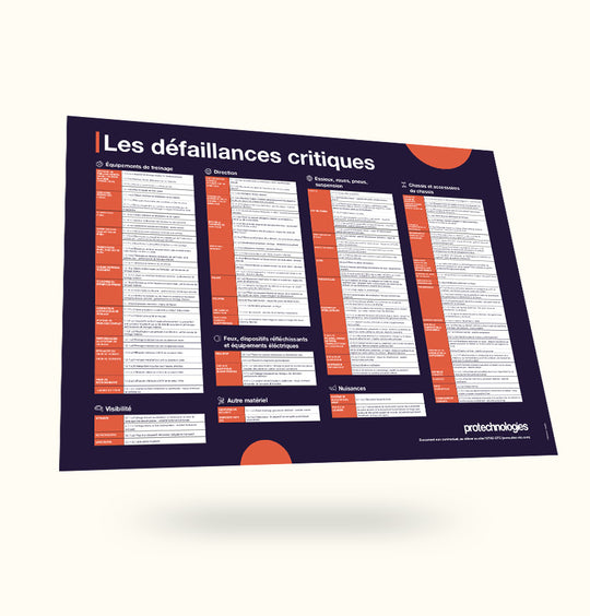 Affiche Défaillances Critiques VL 2025