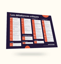 Affiche Défaillances Critiques VL 2022 (atelier)